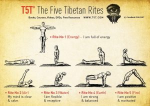 eye-of-revelation-5-rites-free-poster-download